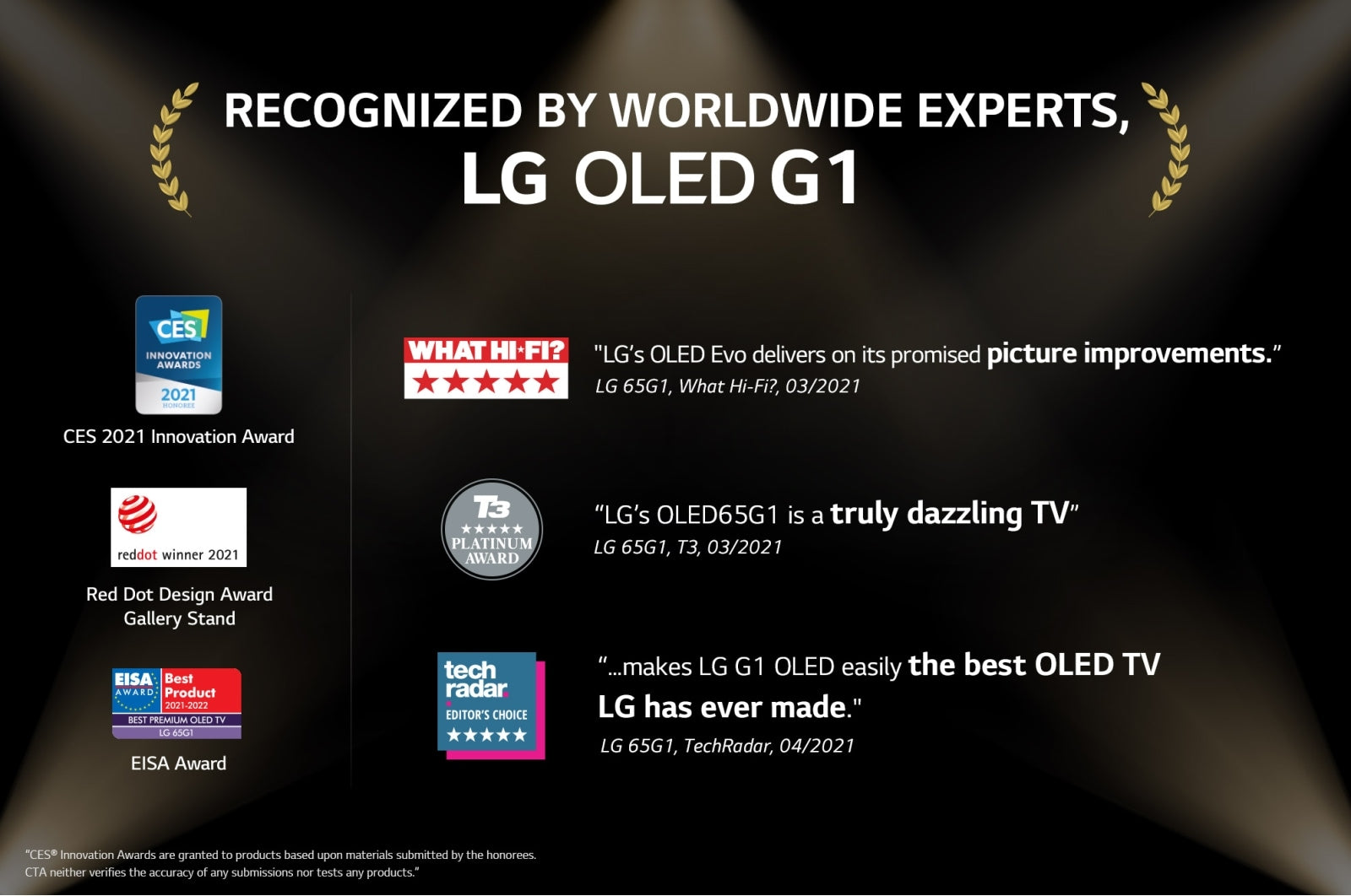 65 Inch LG OLED 4K TV - G1