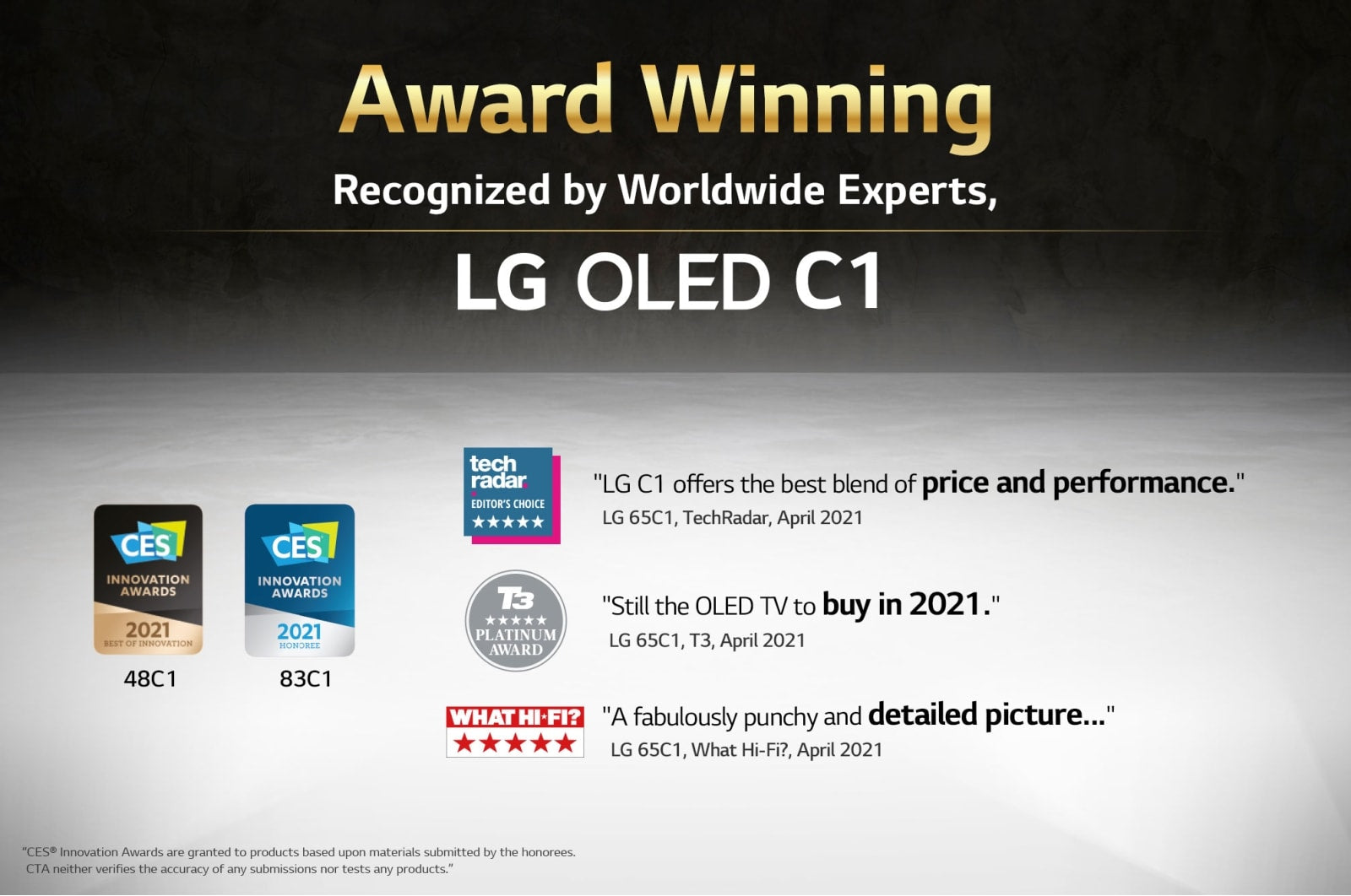 LG C1 48 inch 4K Smart OLED TV